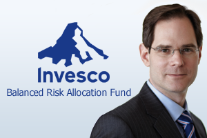 Scott Wolle managt den Invesco Balanced Risk Allocation Fund.